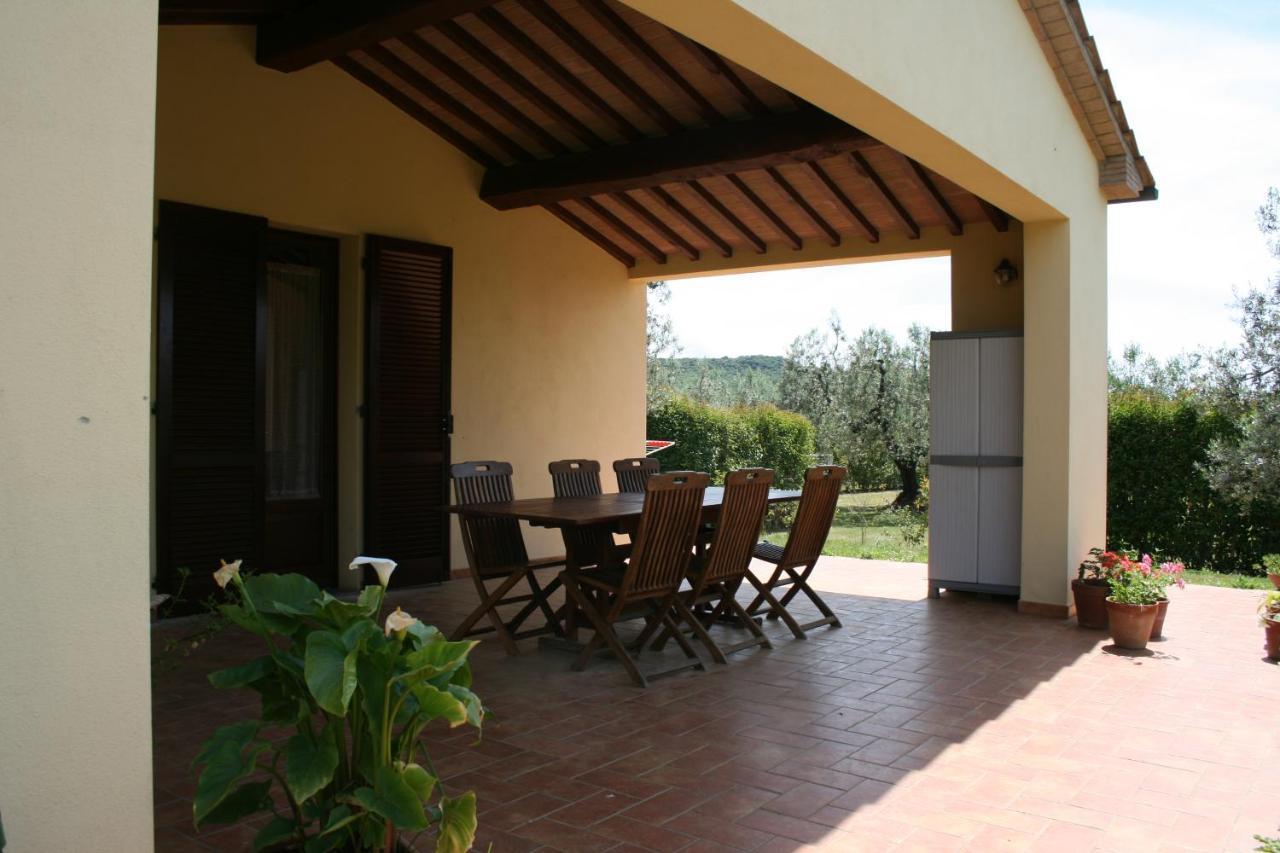 Graziosa Casetta Con Piscina Castagneto Carducci Ngoại thất bức ảnh